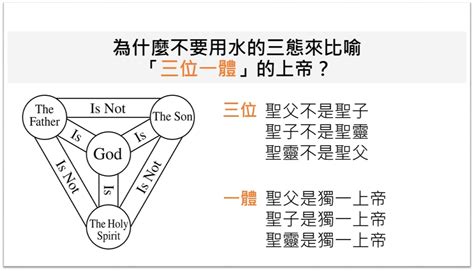 封誥意思|封誥的解釋